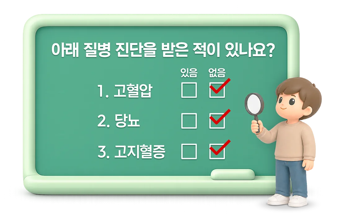 고혈압·당뇨·고지혈증 진단 여부 체크리스트
