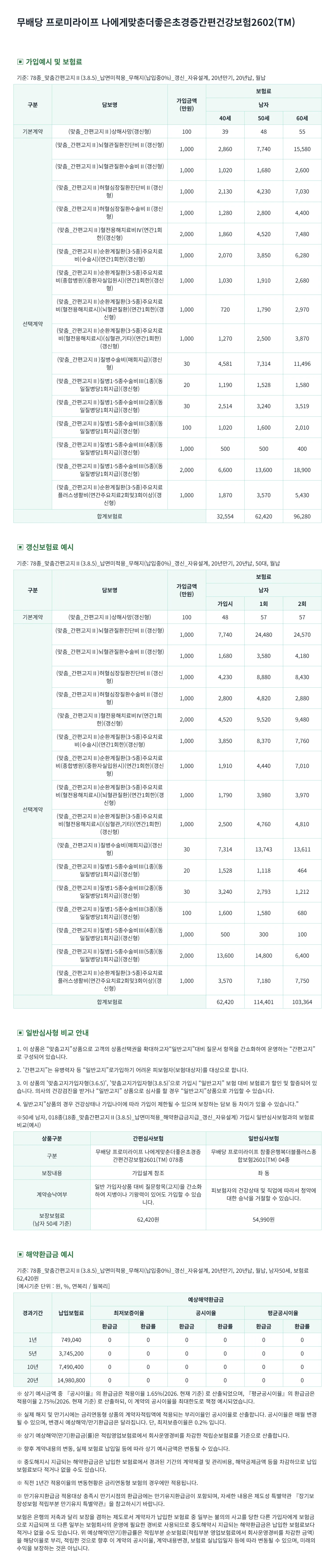 순환계보험 가입예시(남성)
