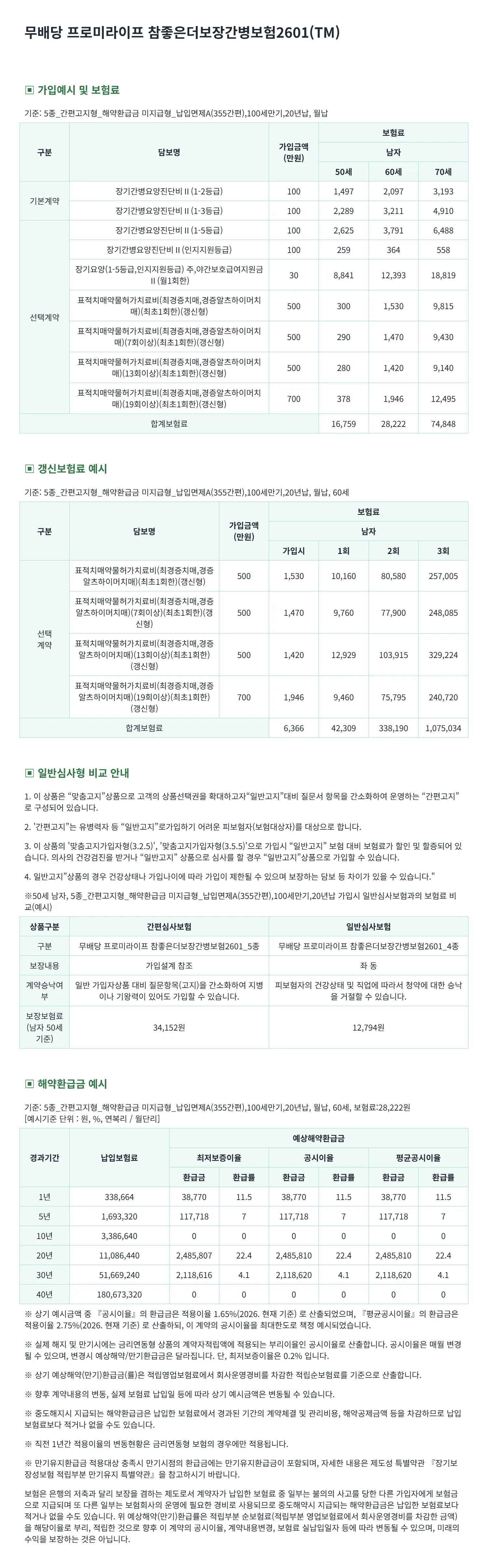 치매보험 가입예시(남성)