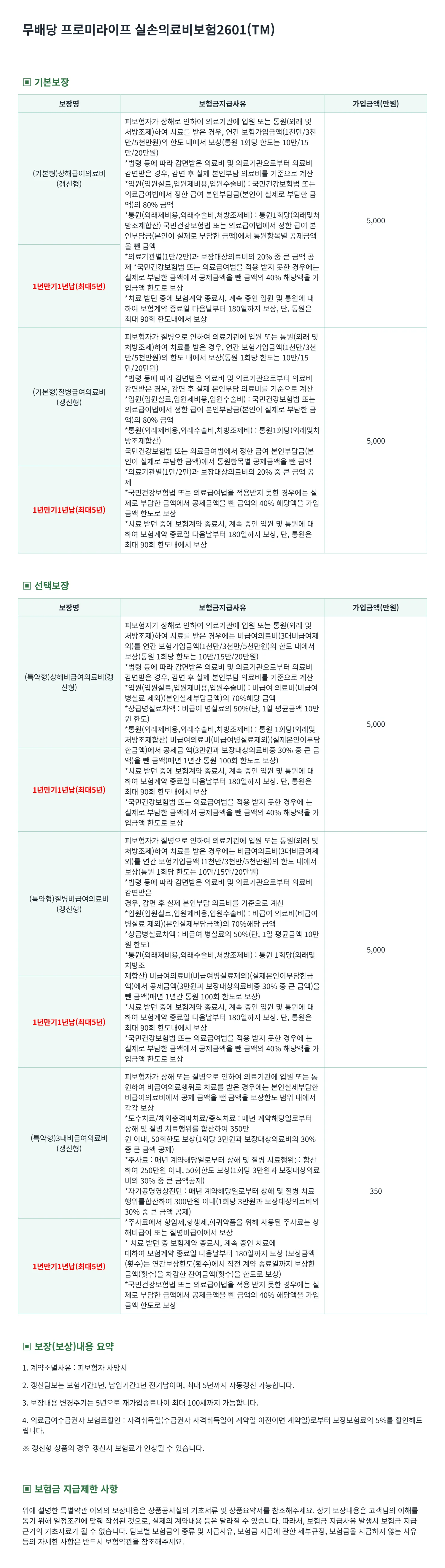 실손보험 보장내용