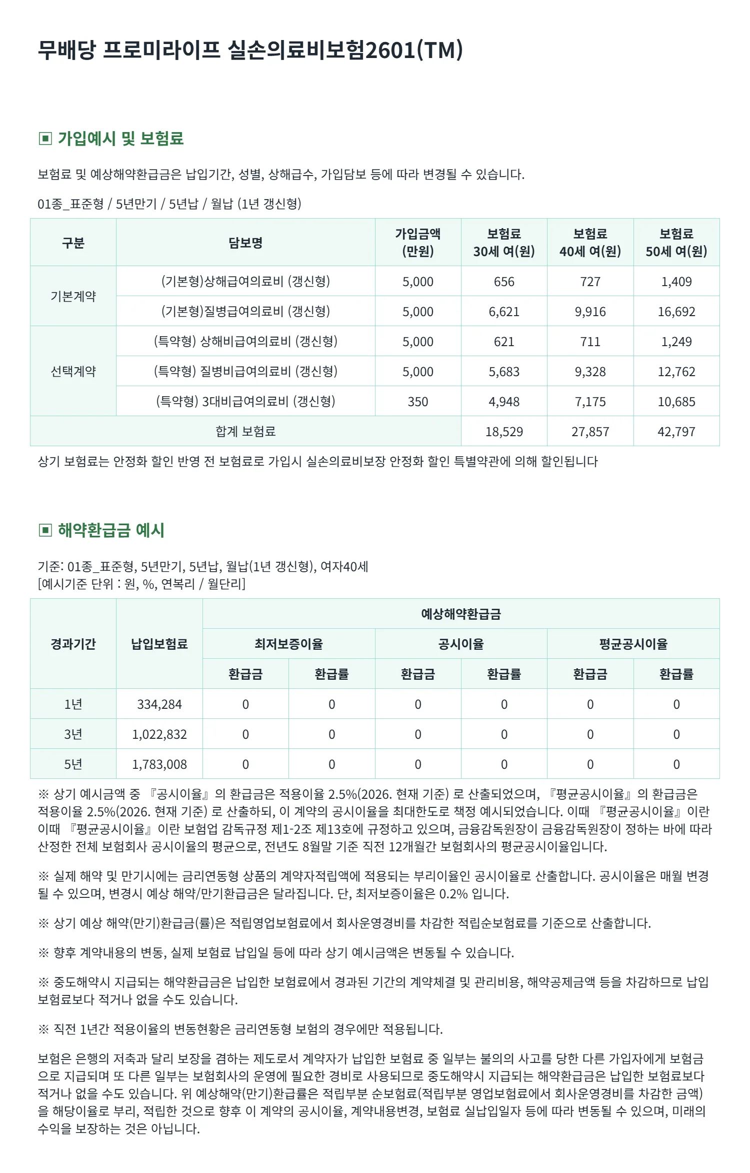 실손보험 가입예시(여성)