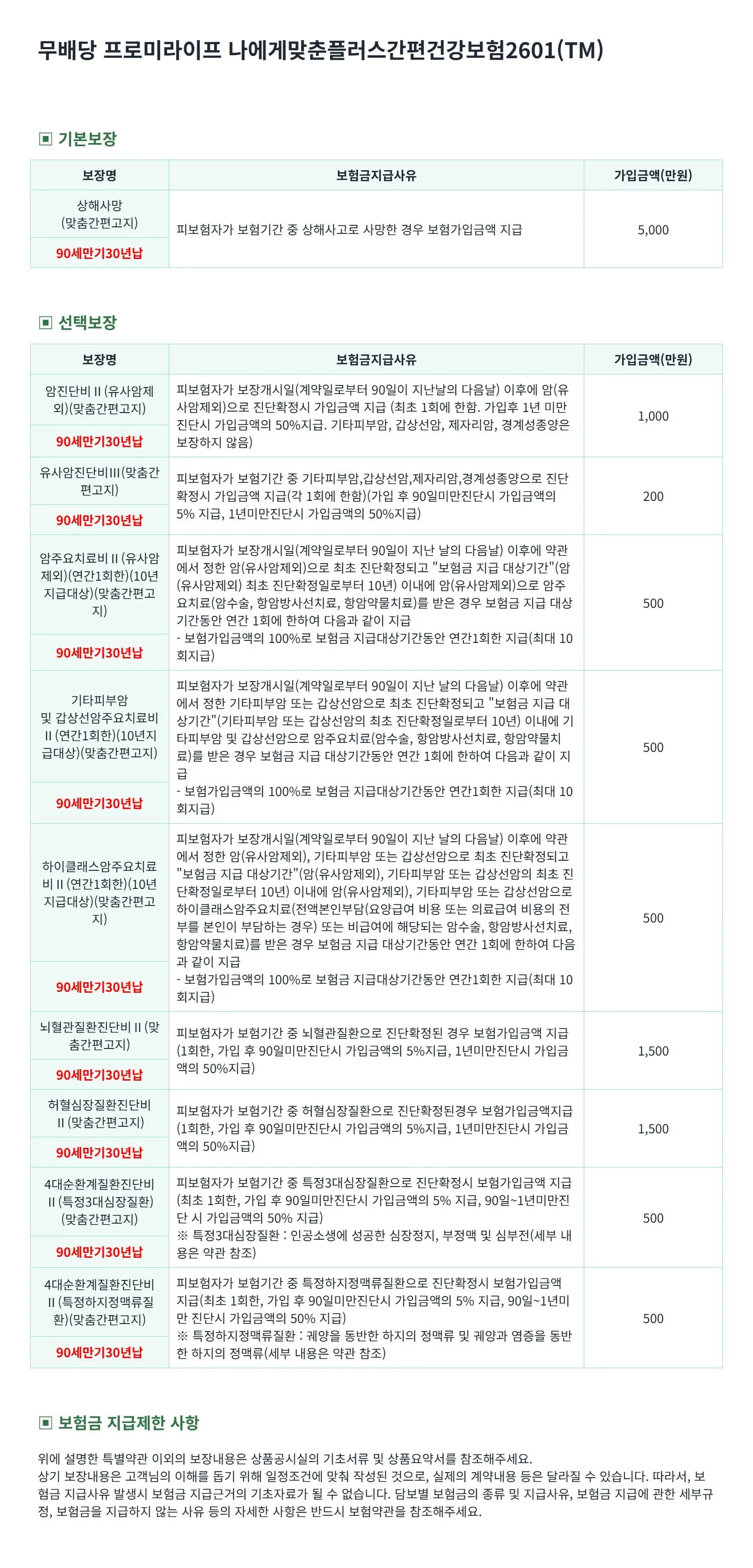 비갱신보험 보장내용